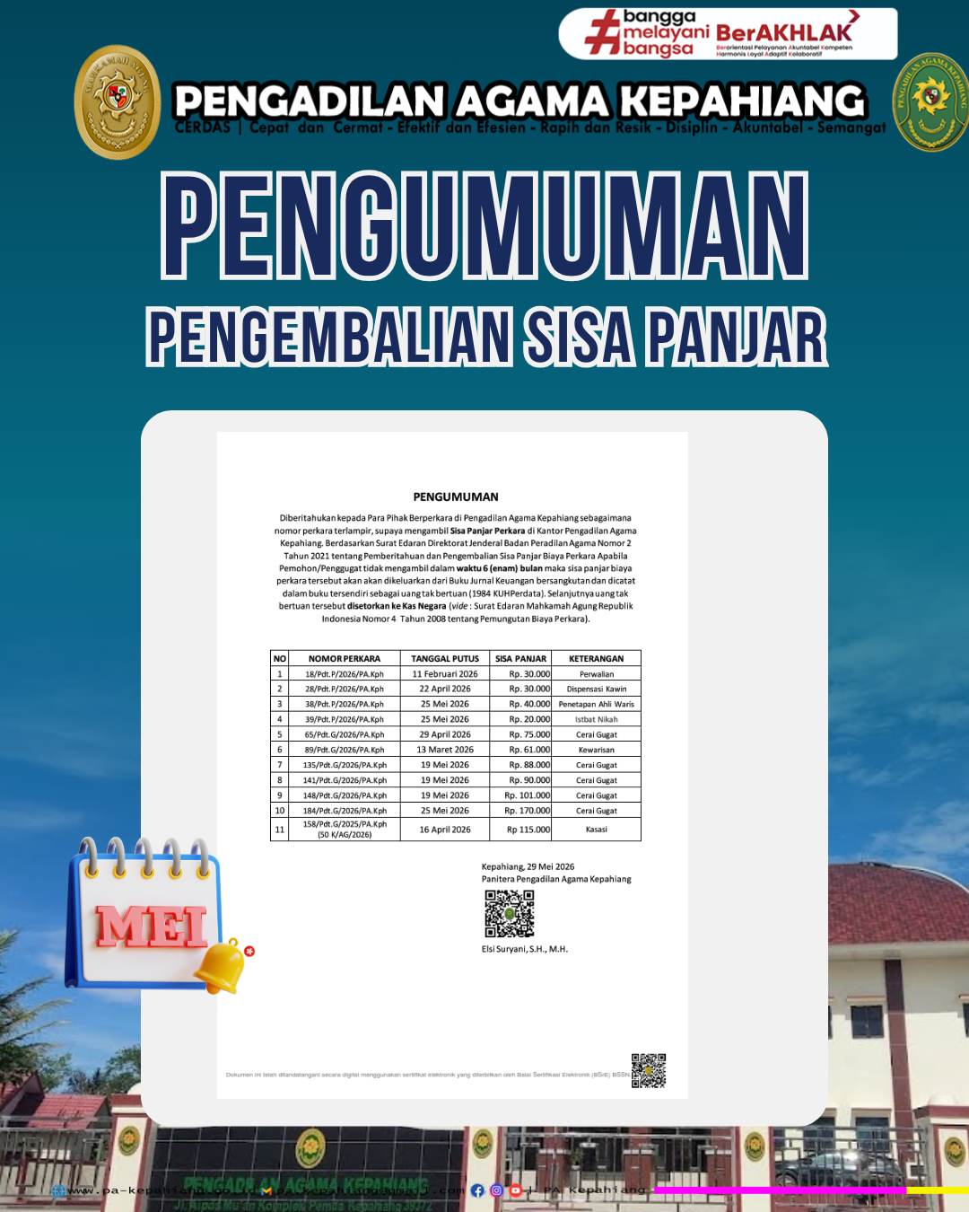 Pengumuman Sisa Panjar Mei 2026